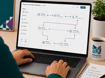 A person building a client intake automation on a laptop, with mosAIc operations branding, a workflow dashboard, notebook, plant, and coffee mug on the desk. A person building a client intake automation on a laptop, with mosAIc operations branding, a workflow dashboard, notebook, plant, and coffee mug on the desk.